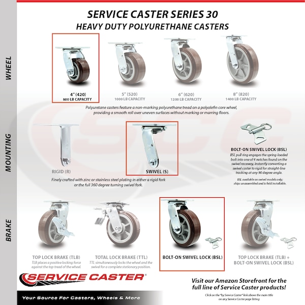 4 Inch Polyurethane Caster Set With Roller Bearings 2 Brakes 2 Swivel Locks SCC